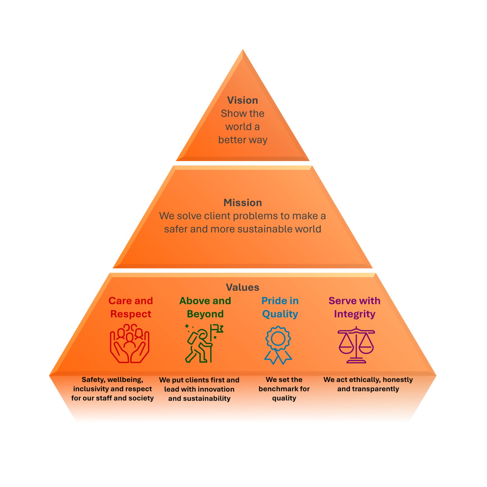 VMV_Pyramid_-_transparent.png